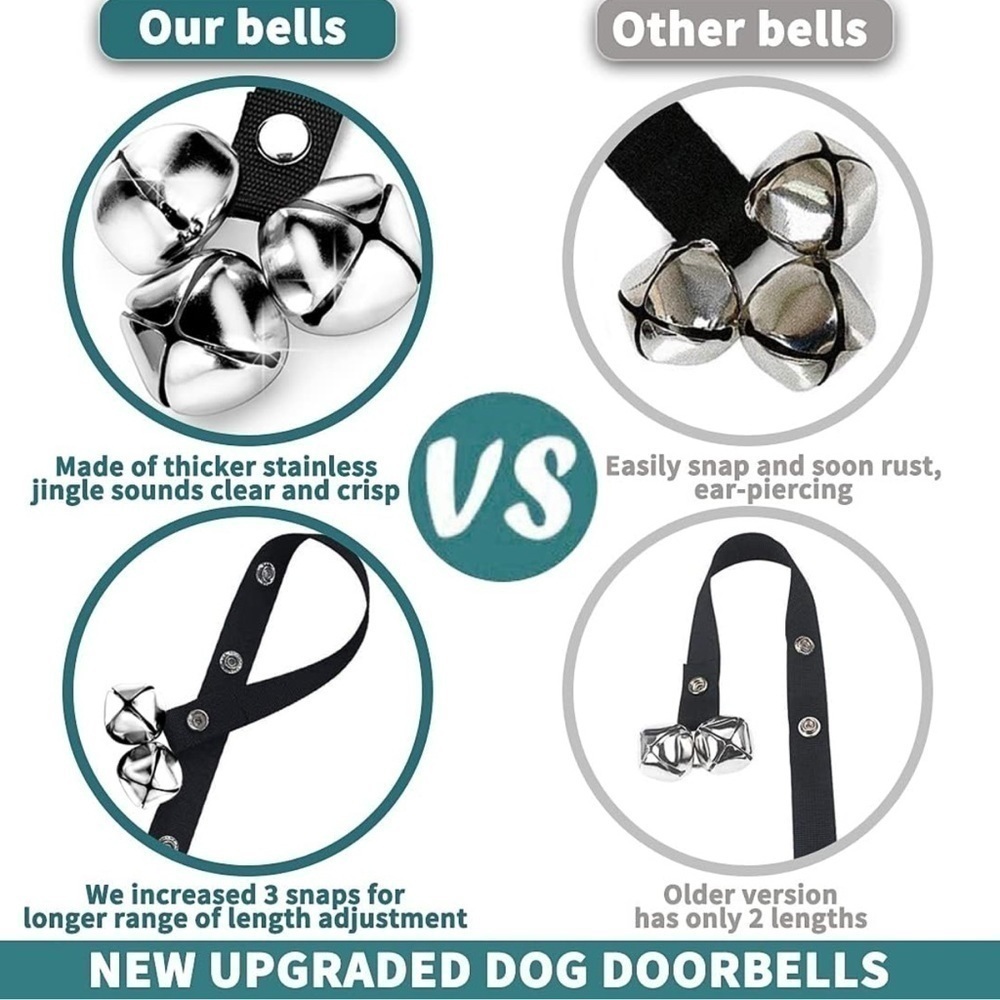Potty Training Bells For Dogs - Picture 4 of 6